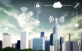 建筑智能化工程行業(yè) 萬(wàn)億市場(chǎng)可期